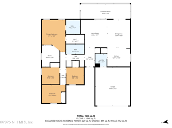 7551 Mishkie Dr, Jacksonville, FL 32244