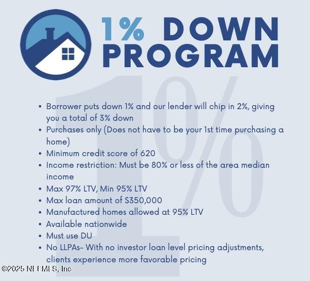 3518 Broadway Ave, Jacksonville, FL 32254