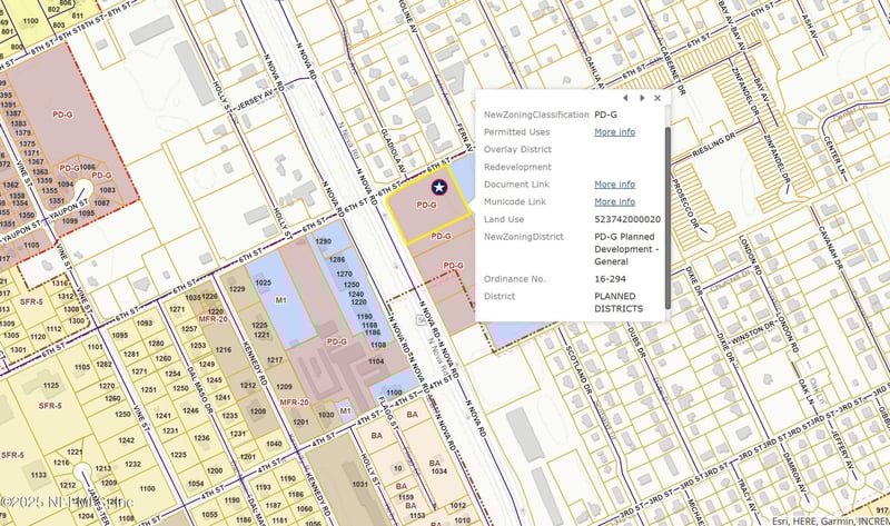 945 6th St, Daytona Beach, FL 32117