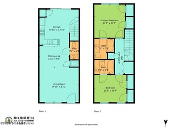 3545 Nightscape Cir, Jacksonville, FL 32224