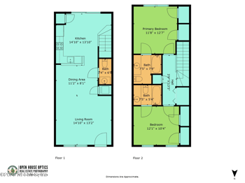 3545 Nightscape Cir, Jacksonville, FL 32224