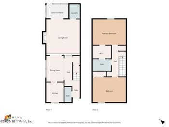 4519 Columbus Cir #1A, Jacksonville, FL 32210