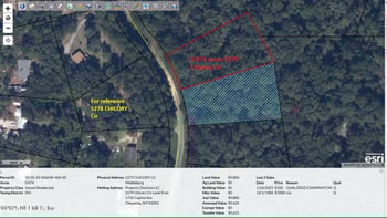 5279 Chicory Cir, Middleburg, FL 32068