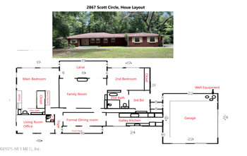 2867 Scott Cir, Jacksonville, FL 32223