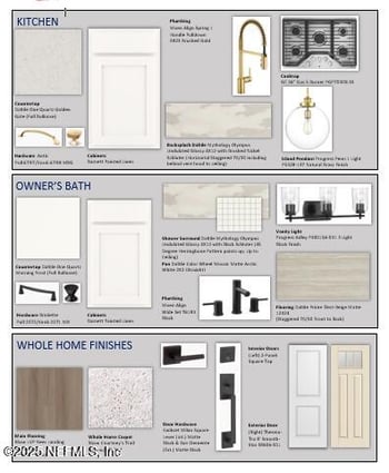 5753 Timber Pines Rd, Jacksonville, FL 32224