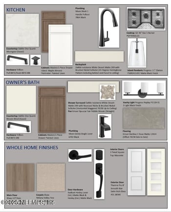 5784 Canopy Row St, Jacksonville, FL 32224