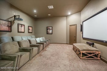 825 Shoreline Cir, Ponte Vedra Beach, FL 32082