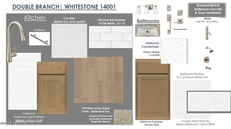 3515 Cedar Preserve Ln, Middleburg, FL 32068