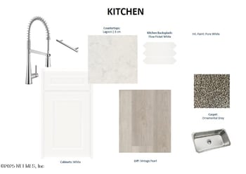 382 Blind Oak Cir, St Augustine, FL 32095