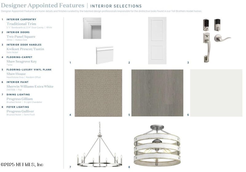 37 Callaway Cir, St Johns, FL 32259