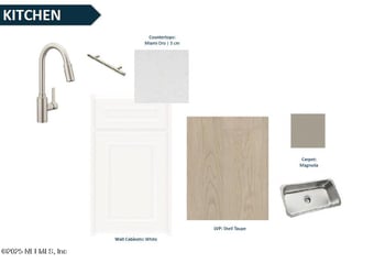 1856 Sue Meadow Ln, Middleburg, FL 32068