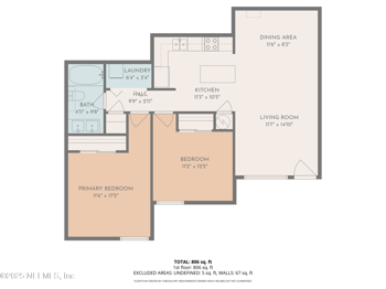 4735 San Jose Manor Dr #3, Jacksonville, FL 32217