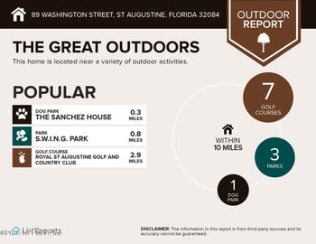 89 Washington St, St Augustine, FL 32084