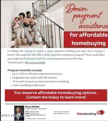 5124 Shenandoah Ave, Jacksonville, FL 32254