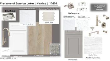 226 Blind Oak Cir, St Augustine, FL 32095