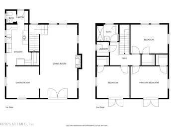 1287 Avondale Ave, Jacksonville, FL 32205