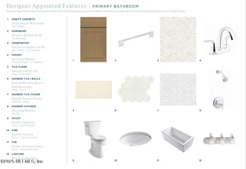 160 Stillwater Dr, Flagler Beach, FL 32136