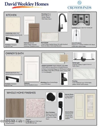 306 Sutton Dr, Ponte Vedra, FL 32081