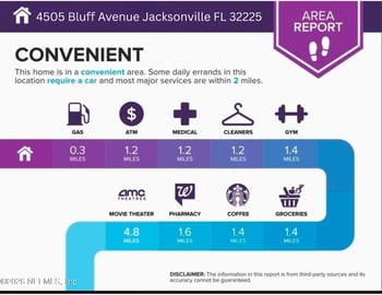 4505 Bluff Ave, Jacksonville, FL 32225