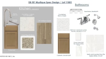 3514 Cedar Preserve Ln, Middleburg, FL 32068