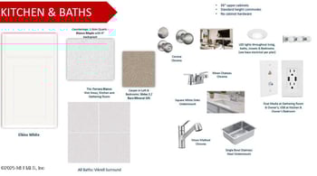 1876 Normandy Pines Ln, Jacksonville, FL 32221