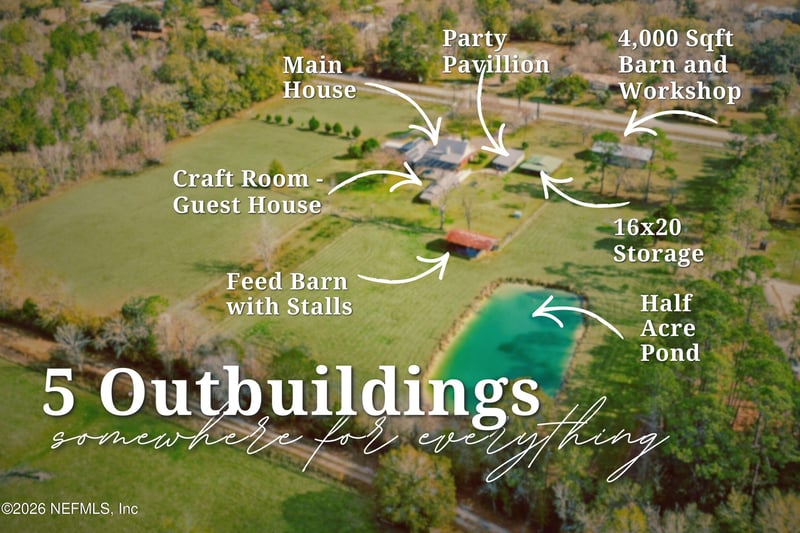 8305 Co Rd 139b, Glen St Mary, FL 32040