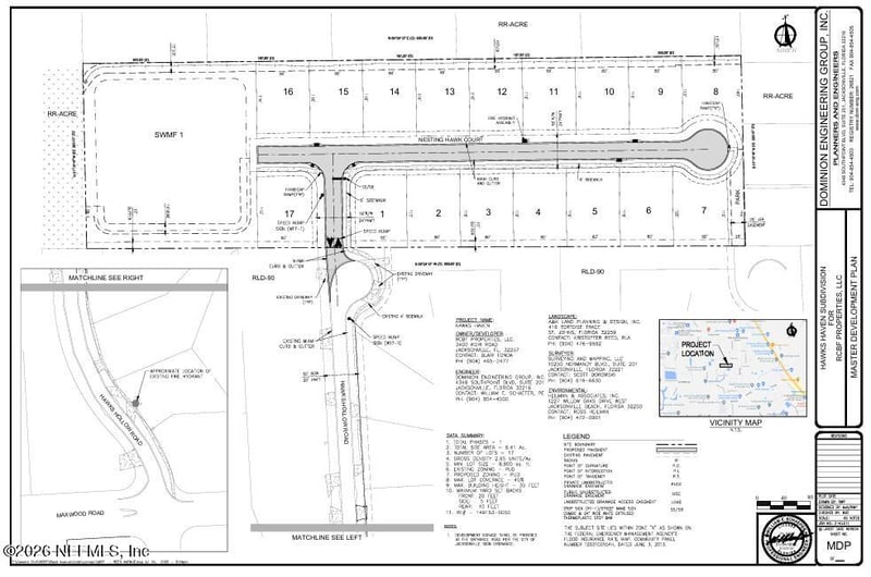 LOT 17 Reed Ave, Jacksonville, FL 32257