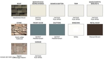 73 Jetsam Ln, Ponte Vedra, FL 32081