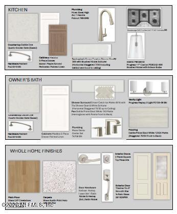 260 Sutton Dr, Ponte Vedra, FL 32081