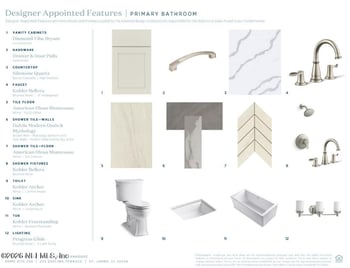 225 Sapling Ter, St Johns, FL 32259