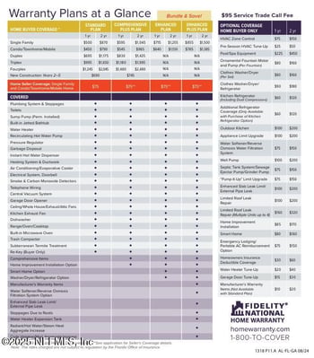4480 Deerwood Lake Pw #131, Jacksonville, FL 32216