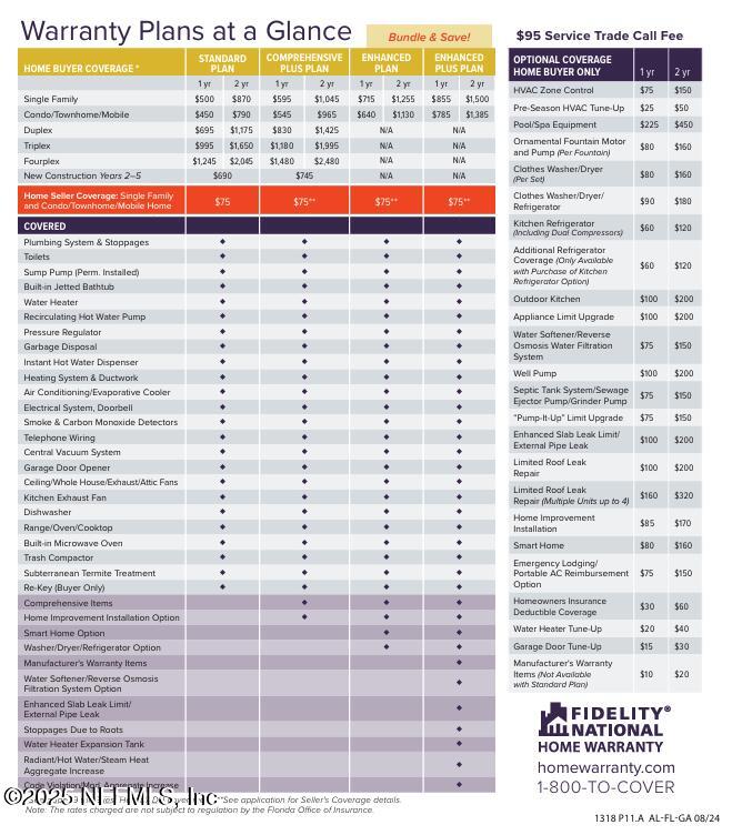4480 Deerwood Lake Pw #131, Jacksonville, FL 32216