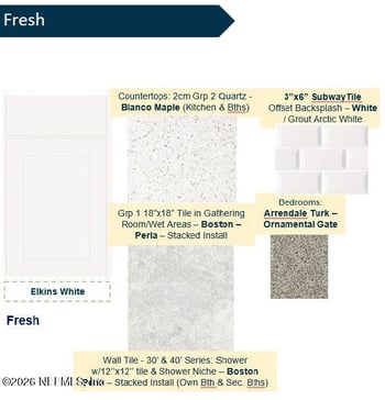 3604 Americana Dr, Green Cove Springs, FL 32043