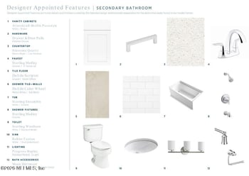 156 Stillwater Dr, Flagler Beach, FL 32136