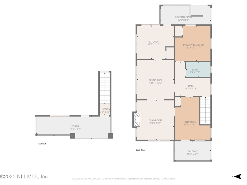 1531 Naldo Ave, Jacksonville, FL 32207