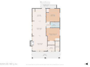 1531 Naldo Ave, Jacksonville, FL 32207