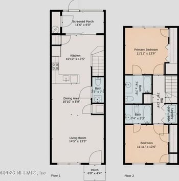 3587 Pebble Path Ln, Jacksonville, FL 32224