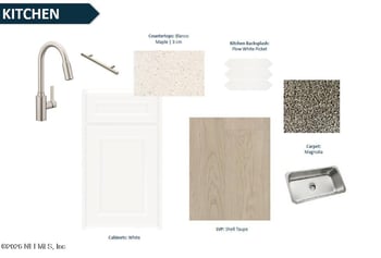 1021 Rooster Hollow Way, Middleburg, FL 32068