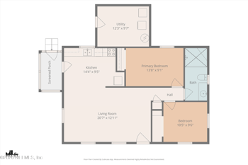 5750 Stuart Ave, Jacksonville, FL 32254