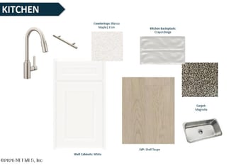 473 Blind Oak Cir, St Augustine, FL 32095