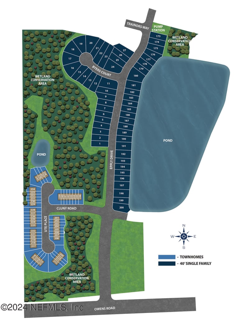 1686 Trainors Way, Jacksonville, FL 32218