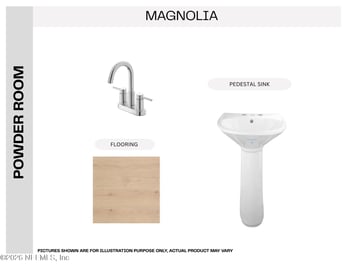 120 3rd St, Jacksonville, FL 32206