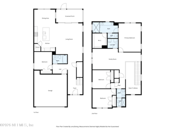 103 Ferndale Way, St Augustine, FL 32092