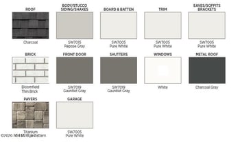 683 Caiden Dr, Ponte Vedra, FL 32081