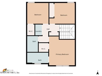 3023 Harbison St, Jacksonville, FL 32218