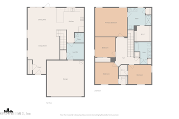 1680 Carter Landing Blvd, Jacksonville, FL 32221