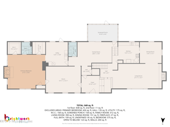 477 Pringle Rd, Jacksonville, FL 32234