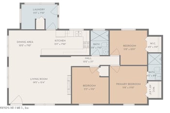 4756 Shirley Ave, Jacksonville, FL 32210