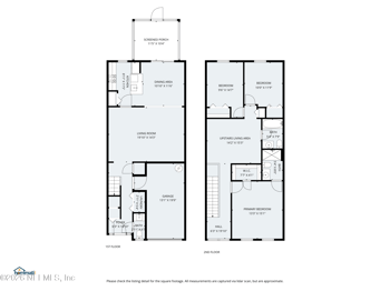 11798 Lake Bend Cir, Jacksonville, FL 32218