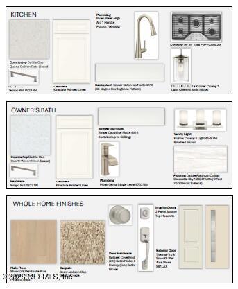 10235 Mineral Rd, Jacksonville, FL 32256